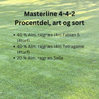 Masterline 4-4-2 2025  — Græsfrø | Græsnørden