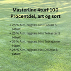 Masterline 4turf100 2025   — Græsfrø | Græsnørden