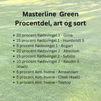 Masterline Green 2025  — Græsfrø | Græsnørden