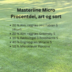 Masterline Micro 2025  — Græsfrø | Græsnørden