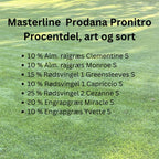 Masterline Prodana Pronitro 2025  — Græsfrø | Græsnørden