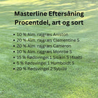 Masterline Eftersåning
