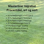 Masterline Vejrabat 2025  — Græsfrø | Græsnørden